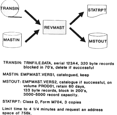 Doctoral dissertation help cite